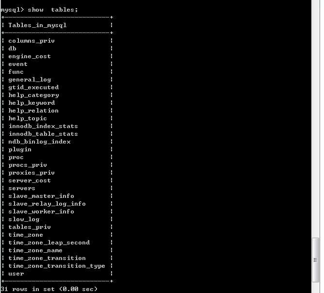 当前数据库所有的表
