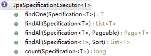 JpaSpecificationExecutor接口
